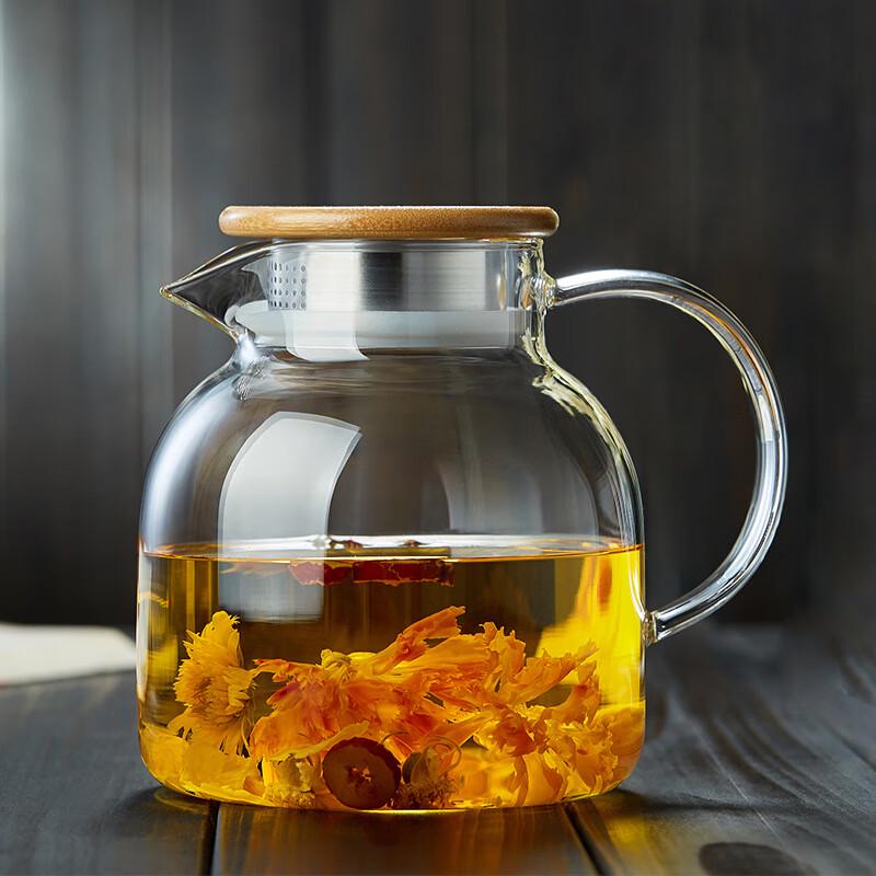 

Diller Heat-Resistant Glass Water Pitcher