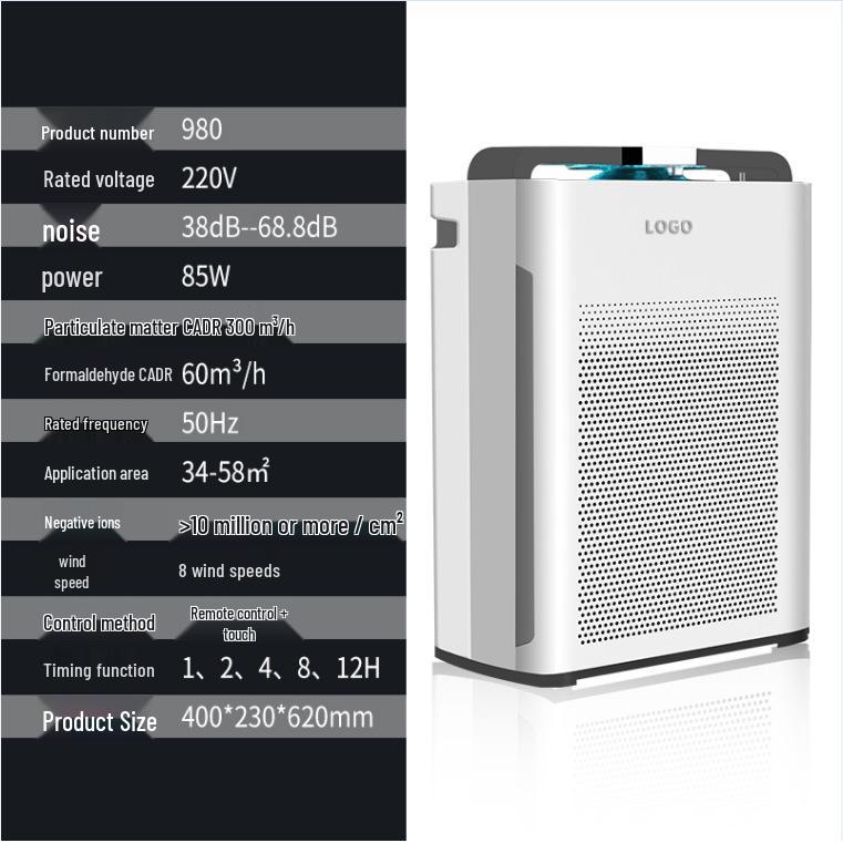 Negative Ion Pet Hair and Formaldehyde Air Purifier with Activated Carbon Filter
