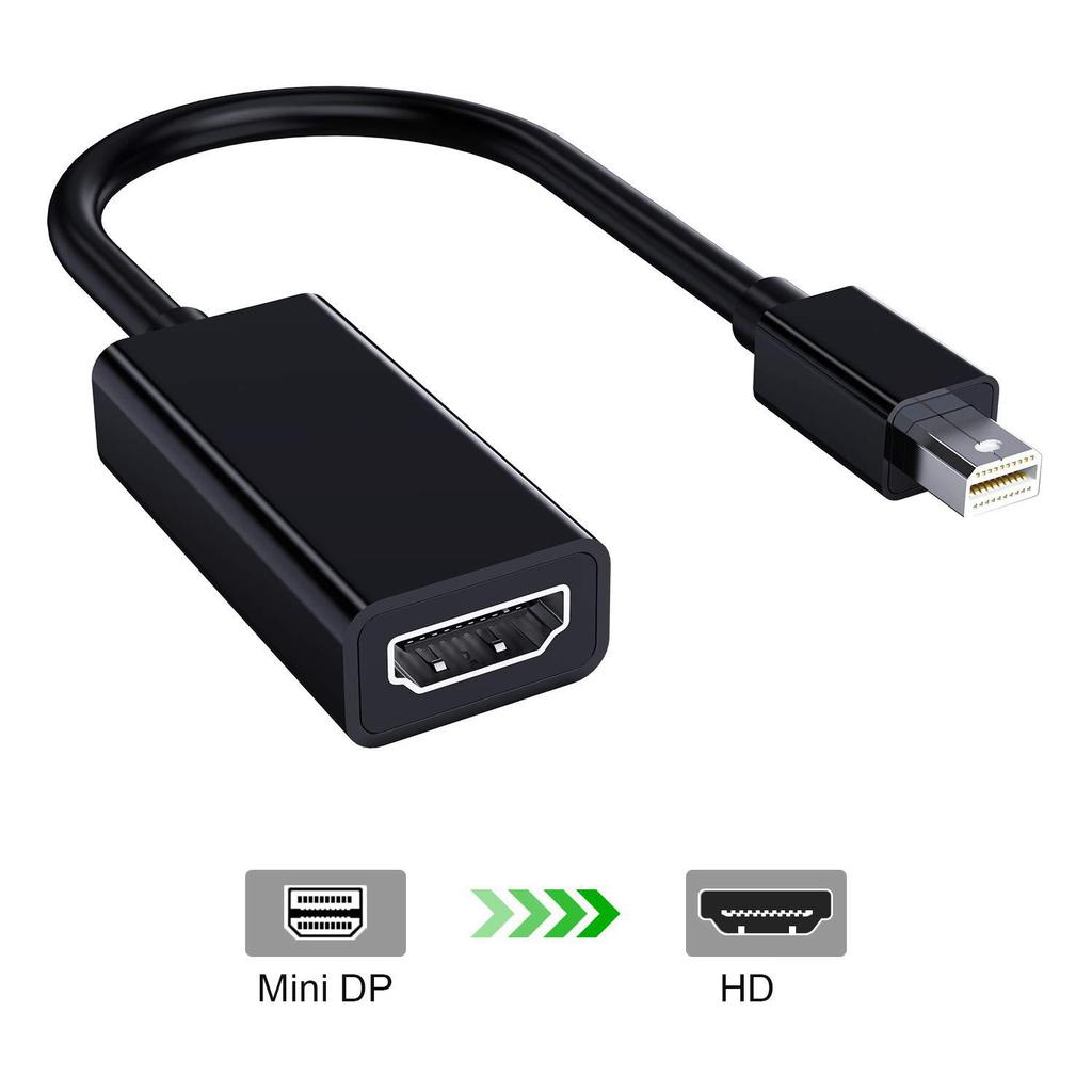 HDMI-kompatibel Kabel 4K Mini DP zu HDAdapter 1080P Mini DP Stecker auf HDMI-kompatibel Weibliche für Apple MacBook Air Pro