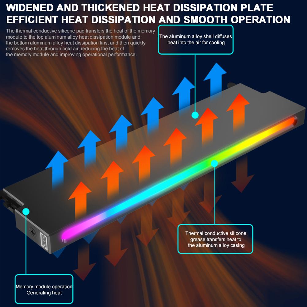 5V-3PIN ARGB RAM Heatsink Heat Spreader Cooler Memory Cooling Vest DDR3 DDR4 DDR5 Memory Module Heatsink for Desktop Computer PC