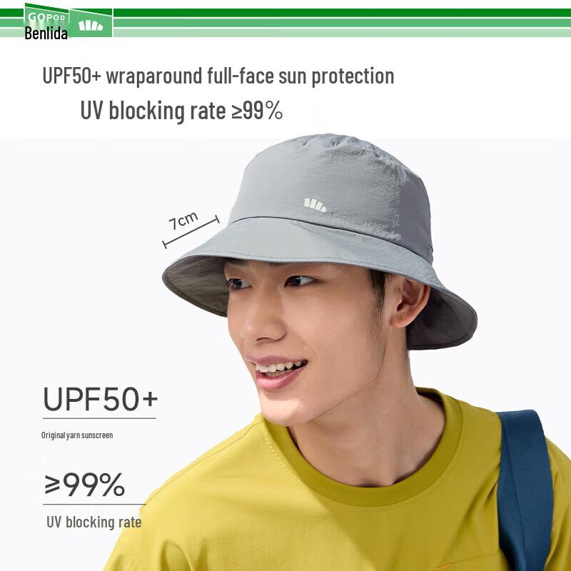 Beneunder GP739 UV Protection Four-Fold Manual Umbrella