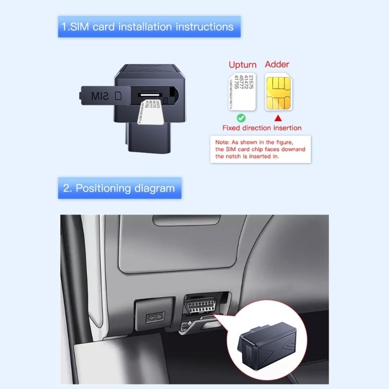 Navigation Trackers Locator Waterproof For Automotive Use & Intelligent Accessories with Long Lastings Polymer Battery