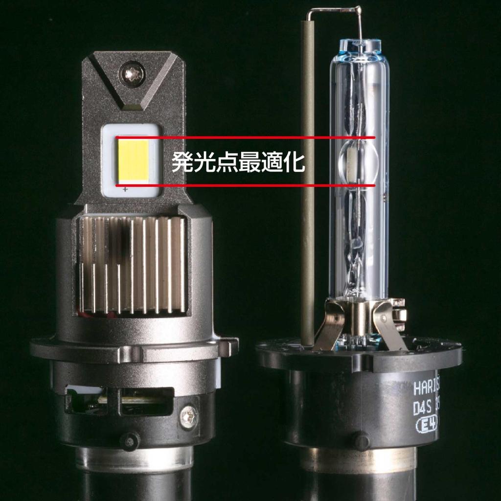 VALENTI Jewel LED Head Valve XE Smart LED Head Valve XE Series XE31 D2 6000K LXE31-D2-60