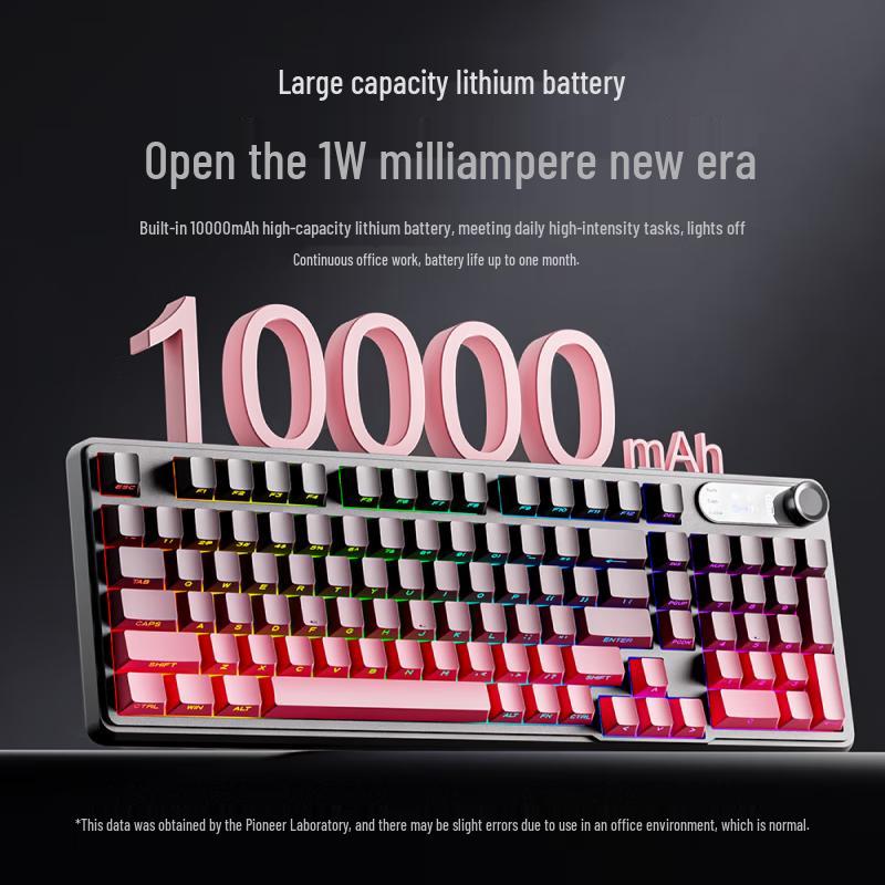 EWEADN V102Ultra Wireless Three-Mode Keyboard with Digital Screen