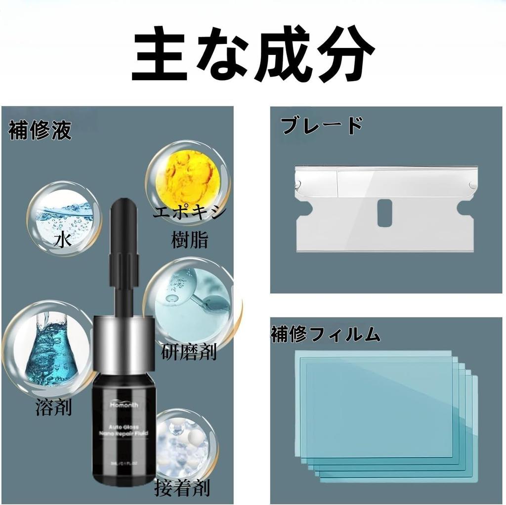 Windshield Crack Repair Kit [2025 Model] Glass Repair Kit for Car Windshield Repair Kit,