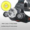 Super Bright 3 Led Headlamp Use 18650 Battery Rechargeable Head Flashlight 4-Mode Outdoor Camping Fishing Hunting Headlight
