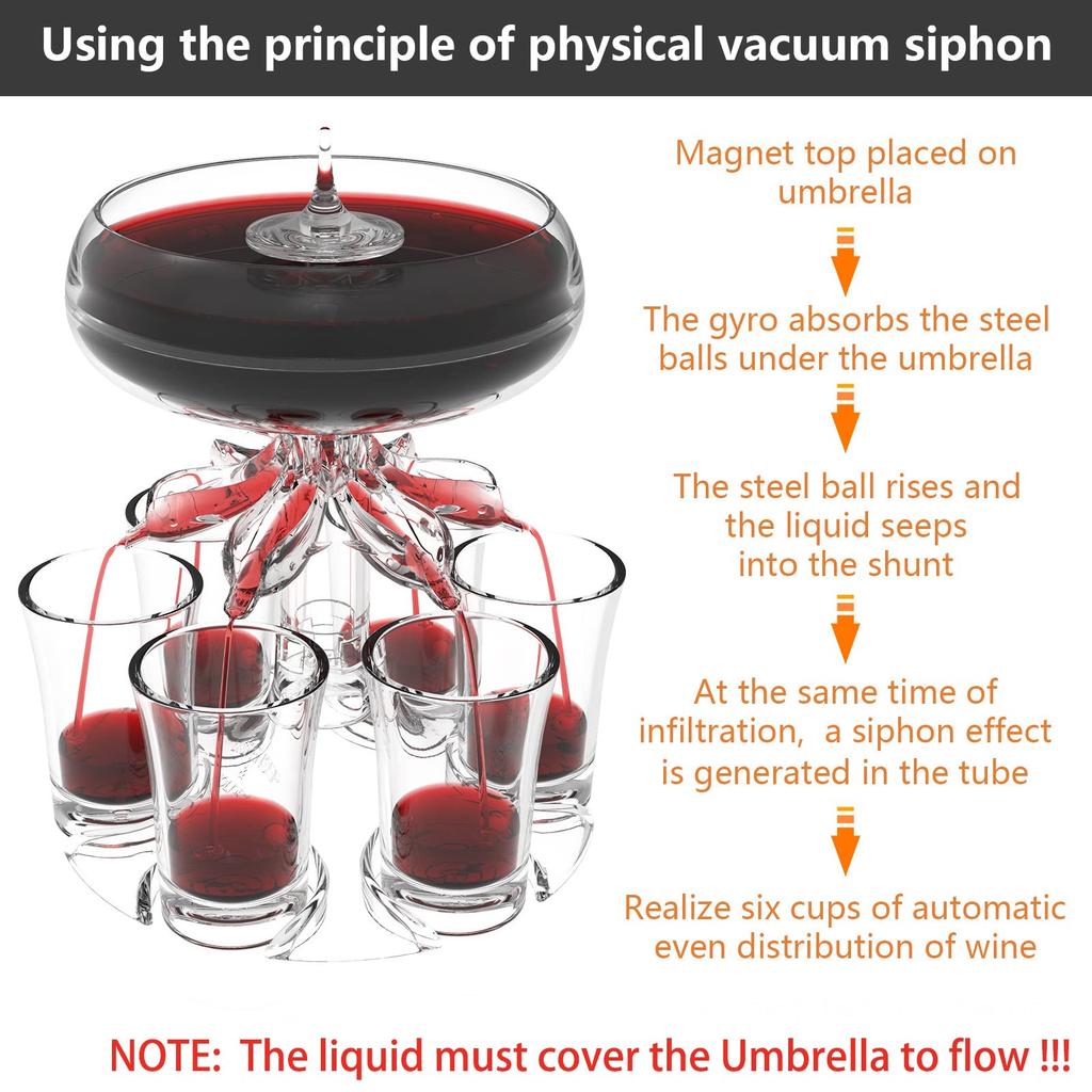 Wielofunkcyjny Dystrybutor Wina Z 6 Kieliszkami Impreza Festiwal Gry Likier Napoje Dystrybutor Do Napełniania Płynami Akcesoria Barowe