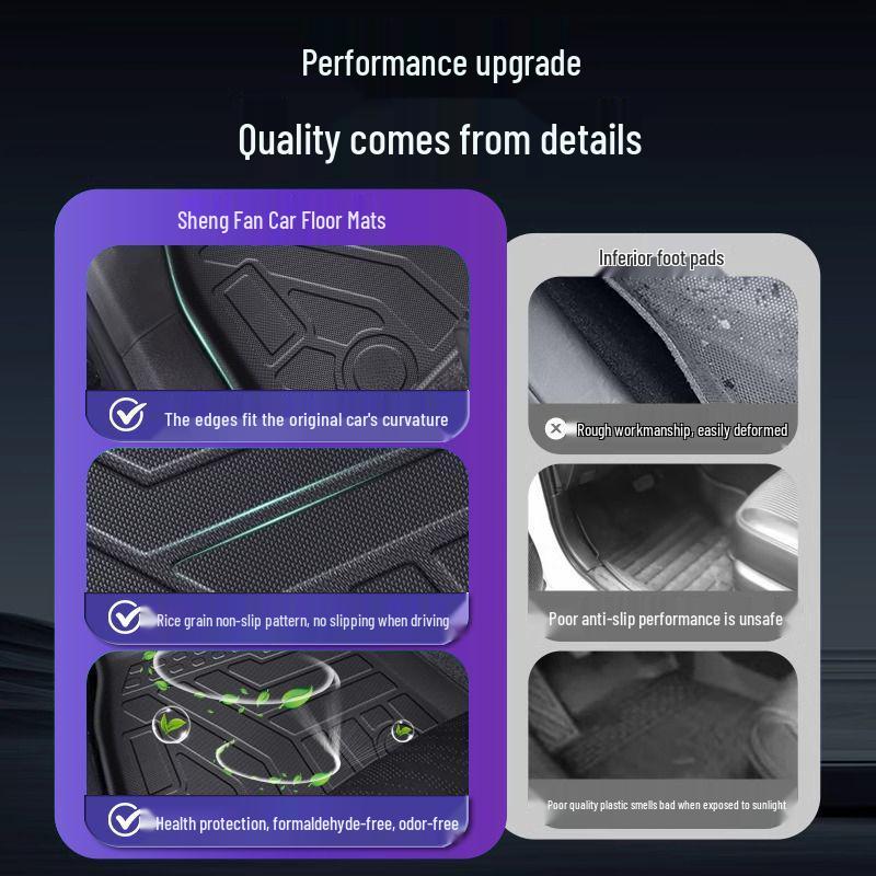 Changan Oshan X5 PLUS TPE Floor Mats & Trunk Mat (2023 Model)