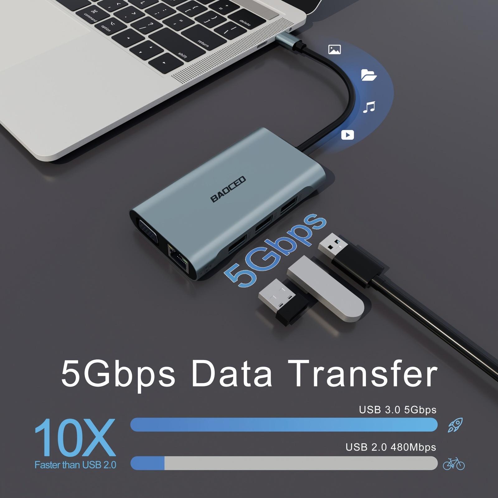 

Док-станция USB C, док-станция BAOCED 7 в 1, двойной монитор для HDMI и VGA, многопортовый адаптер USB C Hub с Ethernet 1000M, PD 100 Вт и USB 3.0