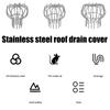 Strong Debris Defense Drain Filters Meshing Resistant Easy Installs Steel Drain Cover Meshing for Gutters Downspouts