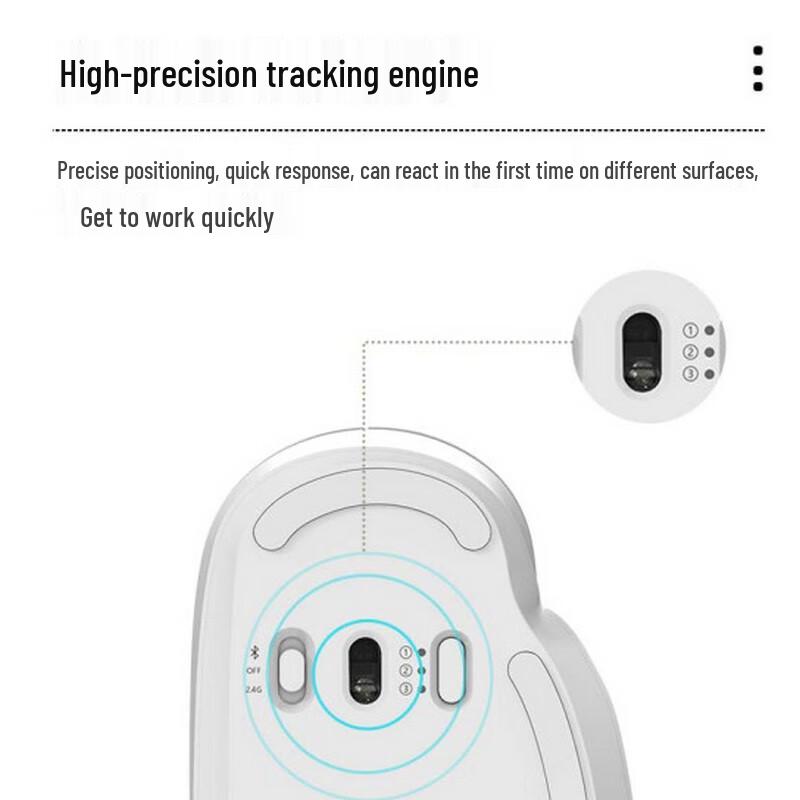 Lenovo M27 Dual-Mode Ergonomic Wireless Mouse