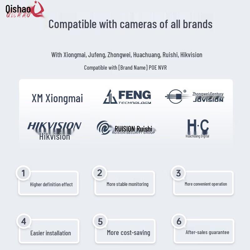 Qishao Outdoor Isolated 48V to 12V POE Splitter