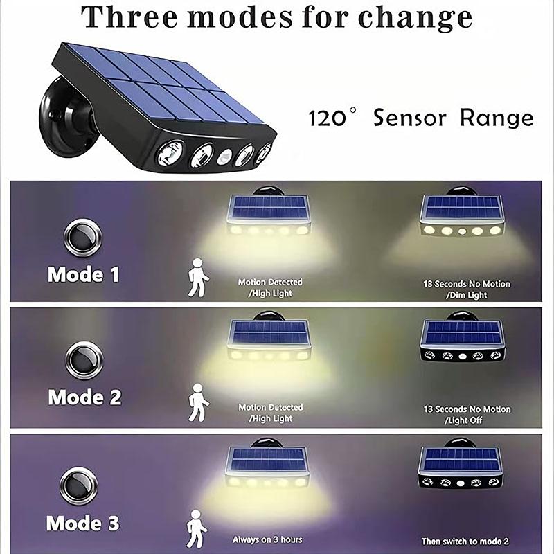 4LED Solar Wall Lamp Motion Sensor with 3 Lighting Modes Dusk to Dawn Waterproof Outdoor Night Light for Garden Yard Patio Pathway Security Lighting