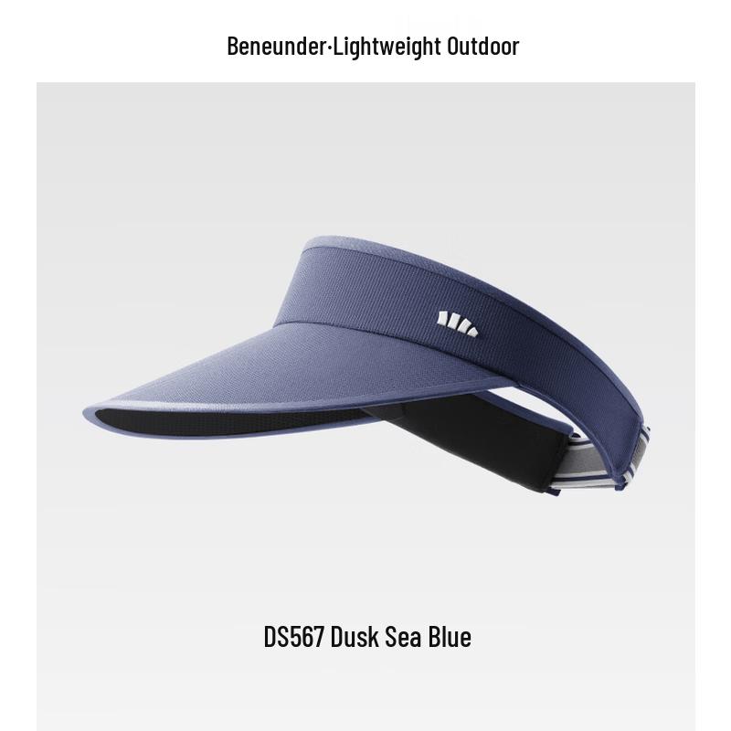 Beneunder Outdoor Full Face Sun Protection Visor