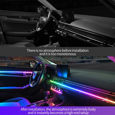 Iluminare internă – Iluminarea interiorului