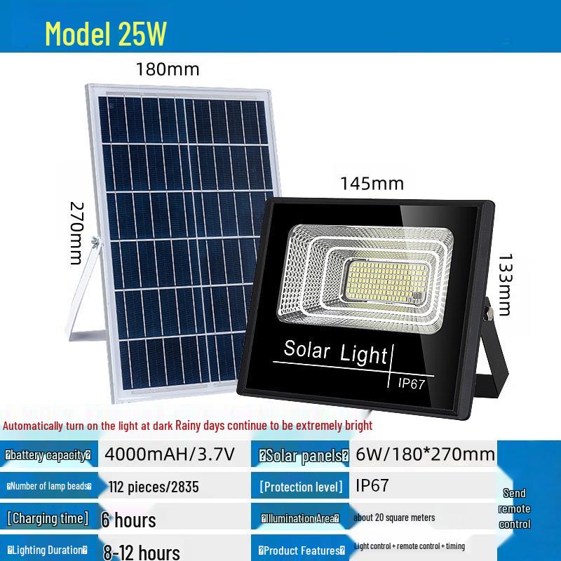 JUN YONG LIGHTING Solar Floodlight