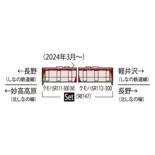 Tomytec TOMIX N Gauge Shinano Railway SR1 Series 300 Series Set 98147 Railway Model Train