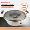 Barbekü ve Mangal – Mangallar ve Izgaralar
