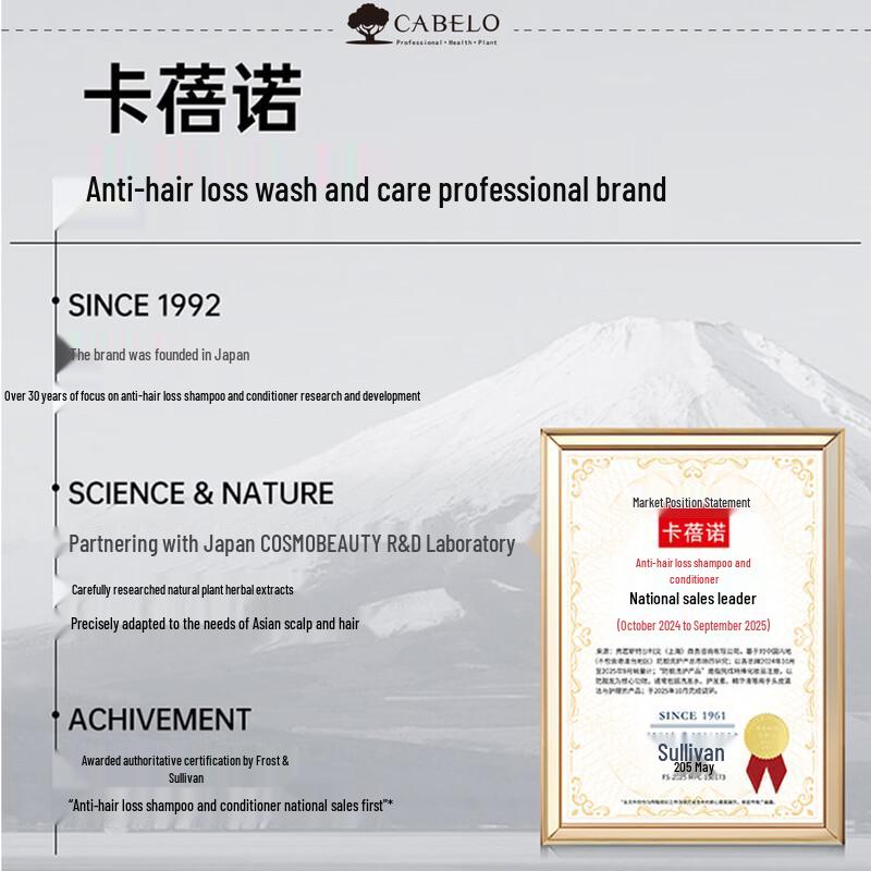 CABELO Anti-Hair Loss & Growth Shampoo