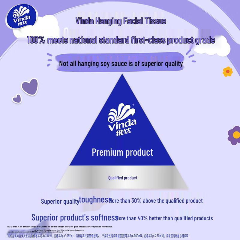 Vinda Cotton Soft Plus Hanging Tissues