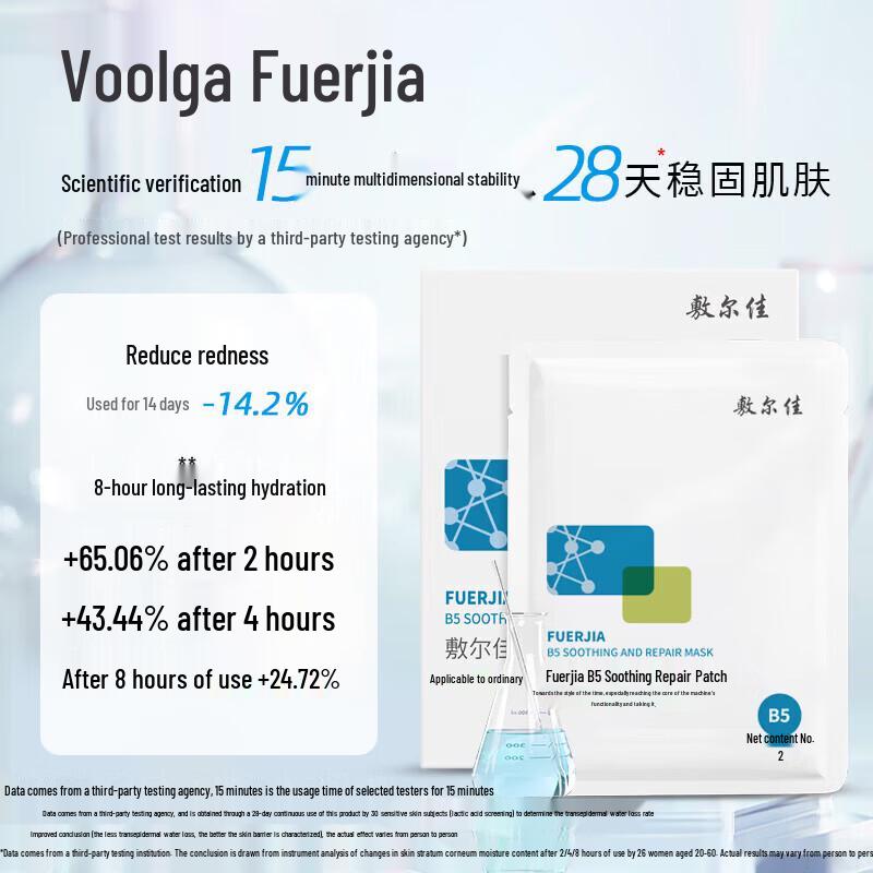 Fu Er Jia B5 Soothing Repair Facial Masks