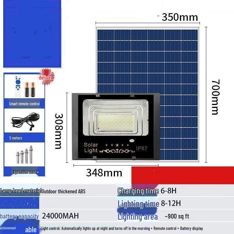 NuFeng Solar Powered LED Flood Light