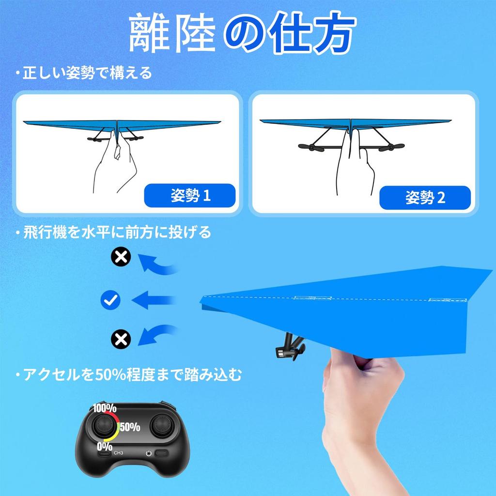 HAWK'S WORK RC Paper Airplane, Remote Control Airplane Kit with Colored Paper, Super Easy Flying Toy for Kids, DIY STEM Kit (Birdy X 2.0)