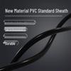 HOPECENT BNC Coaxial Surveillance Video Cable