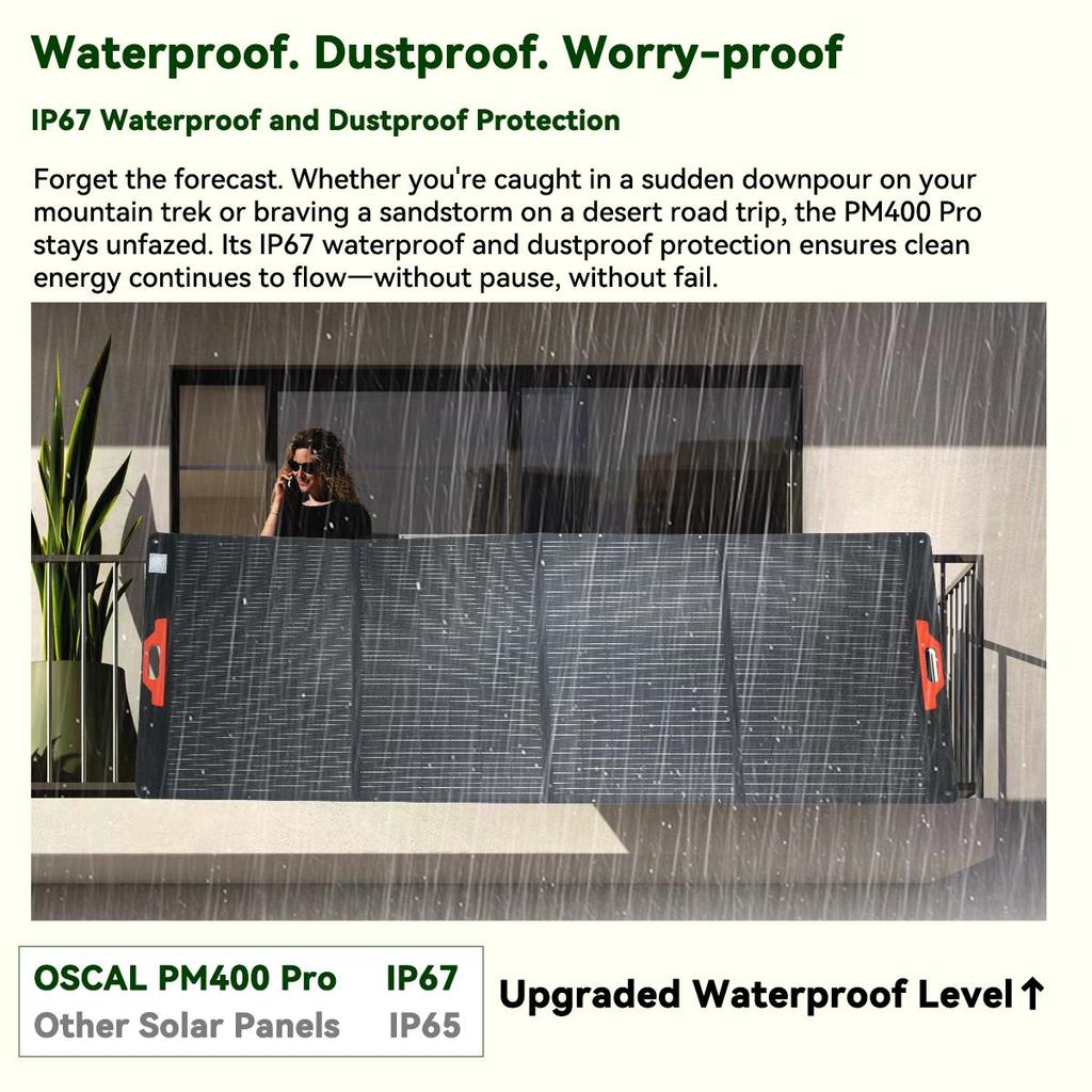 Oscal PM400 Pro Składany Panel Solarny 400W Mobilny System Solarny dla Stacji Zasilania Magazyn Solarny Generator Solarny, Wodoodporny IP67