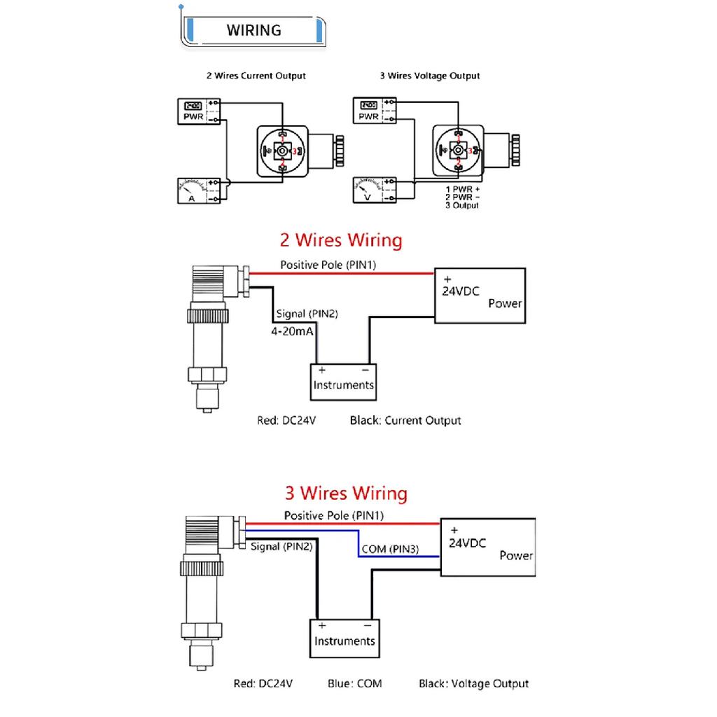 Digital Pressure Sensor 0-30bar 0-50ar 0-100bar Pressure Transmitter 4-20mA 0-10V RS485 M20*1.5 Digital Pressure Transducer