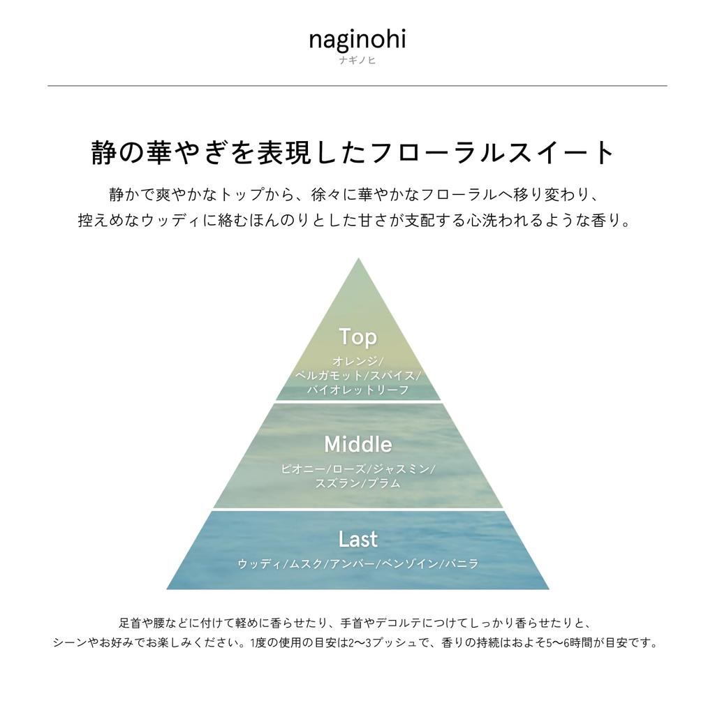 Mind Sense Naginohi 20mL Eau de Parfum Fragrance with Vegetable Gift Alcohol, Natural,