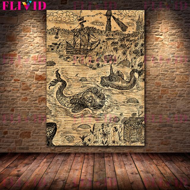 Pravidlo prvku tajemného alchymisty Retro Nástěnná malba Obraz na plátně Nebeské umění ve vesmíru