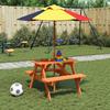 Mobilier de exterior – Alt mobilier de exterior