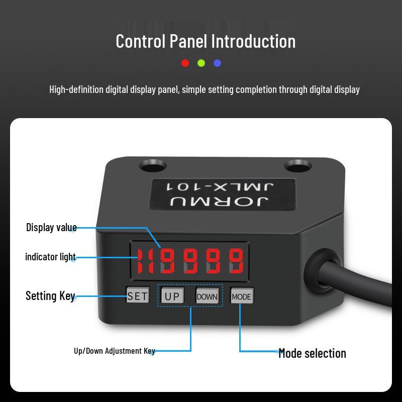 JMLX-101 LED Color Mark Sensor: Three-Color Light Source Replacement for LX-101 Label Photoelectric Eye