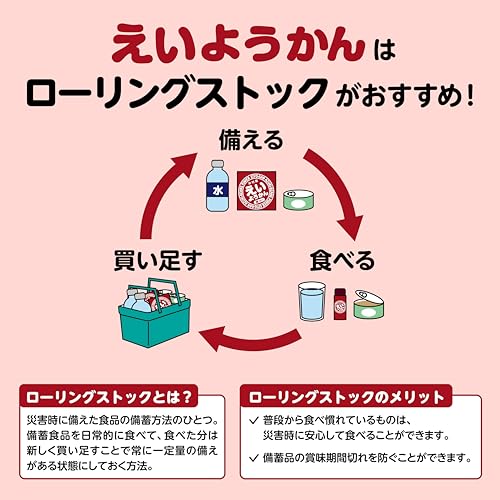 Imuraya 5-Year Long-Term Storage Nutritional Jelly (Ren) 60g X 5 Sticks 4 Boxes Emergency Food Stockpiling Years Disaster
