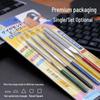 Nickel-Plated Diamond Files: Flat, Round, Square & Cylindrical