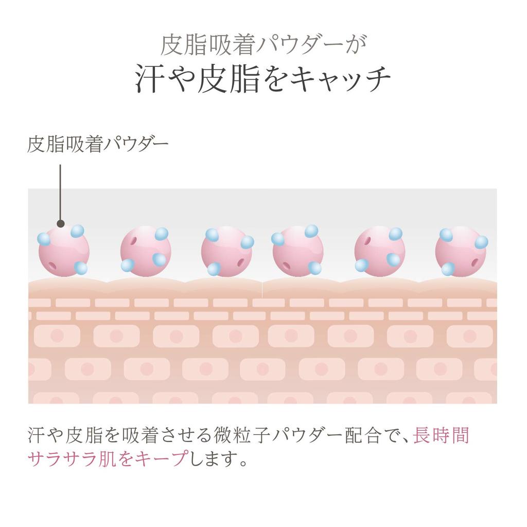 Mediplus Pressed Powder Refill with Puff 11g Month SPF26 Sponge, (2-3 Supply) PA++ Powder, Sebum-Absorbing