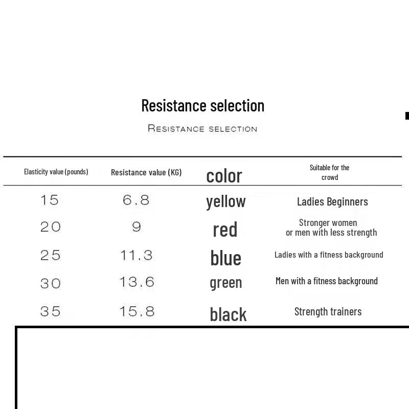 Combat Sports Training Resistance Band
