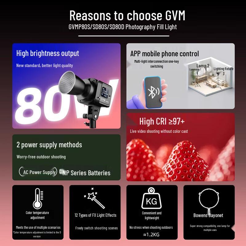 GVM SD80D Portable RGB Bi-Color LED Video Light Kit