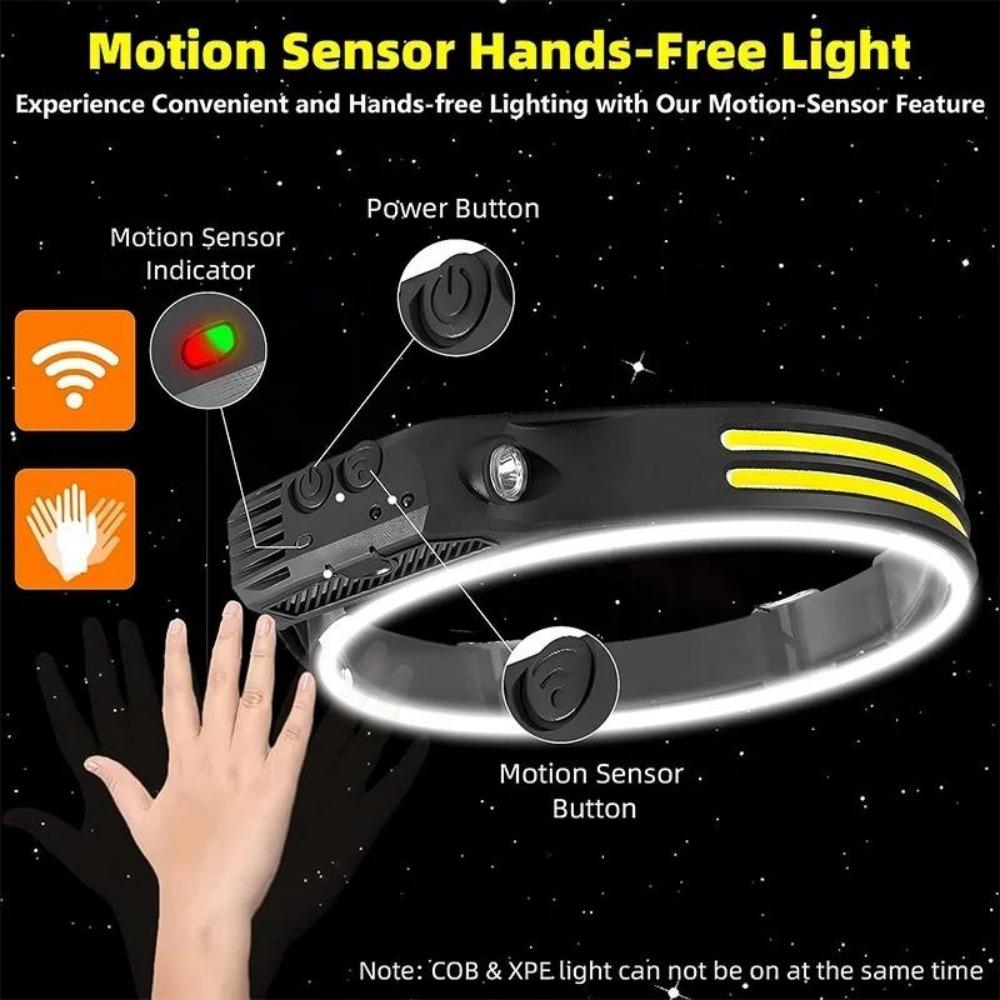 Induction LED COB Headlight Rechargeable Super Bright Work Light Motion Sensor Dimmable Head Lamp For Outdoor Camping Flashlight