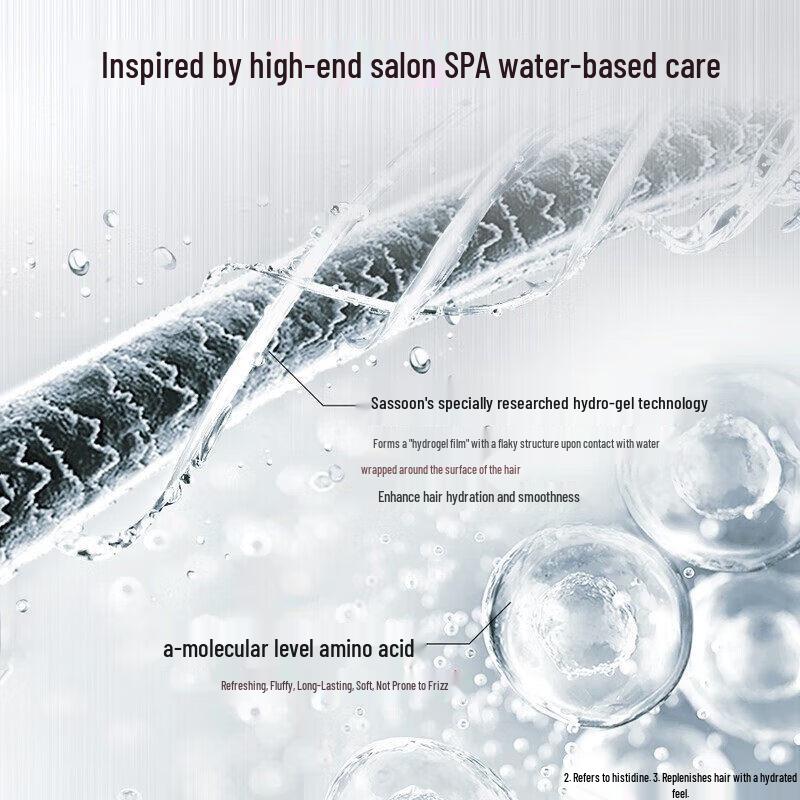 Vidal Sassoon Repair & Hydration Shampoo Duo Set