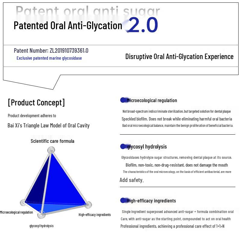 Baixi Blueberry Mouthwash