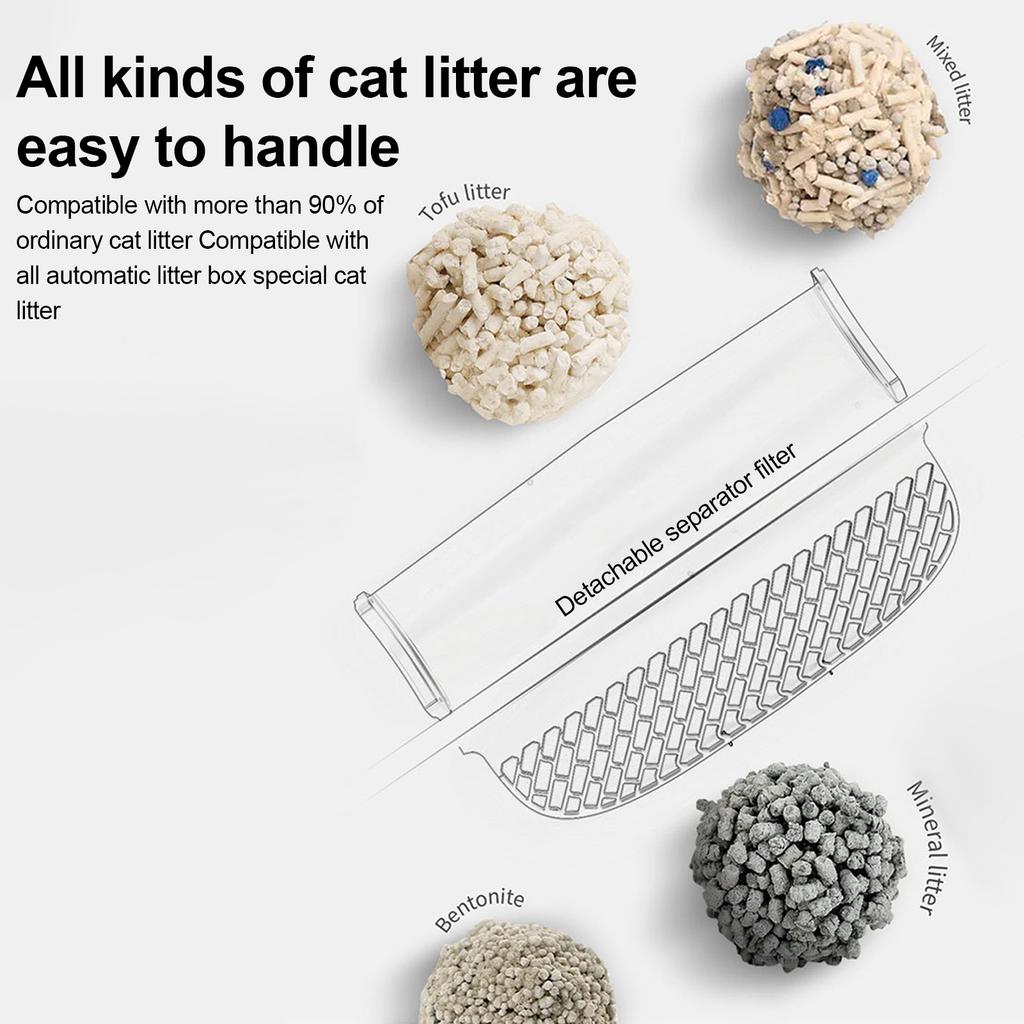Rotating Automatic Cat Litter Box Self Cleaning and Deodorization with Touch Panel Enclosed