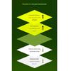 BEPLAIN Mung Bean Mild Acidic Cleansing Foam 80 mL / 160 mL (6 Options)