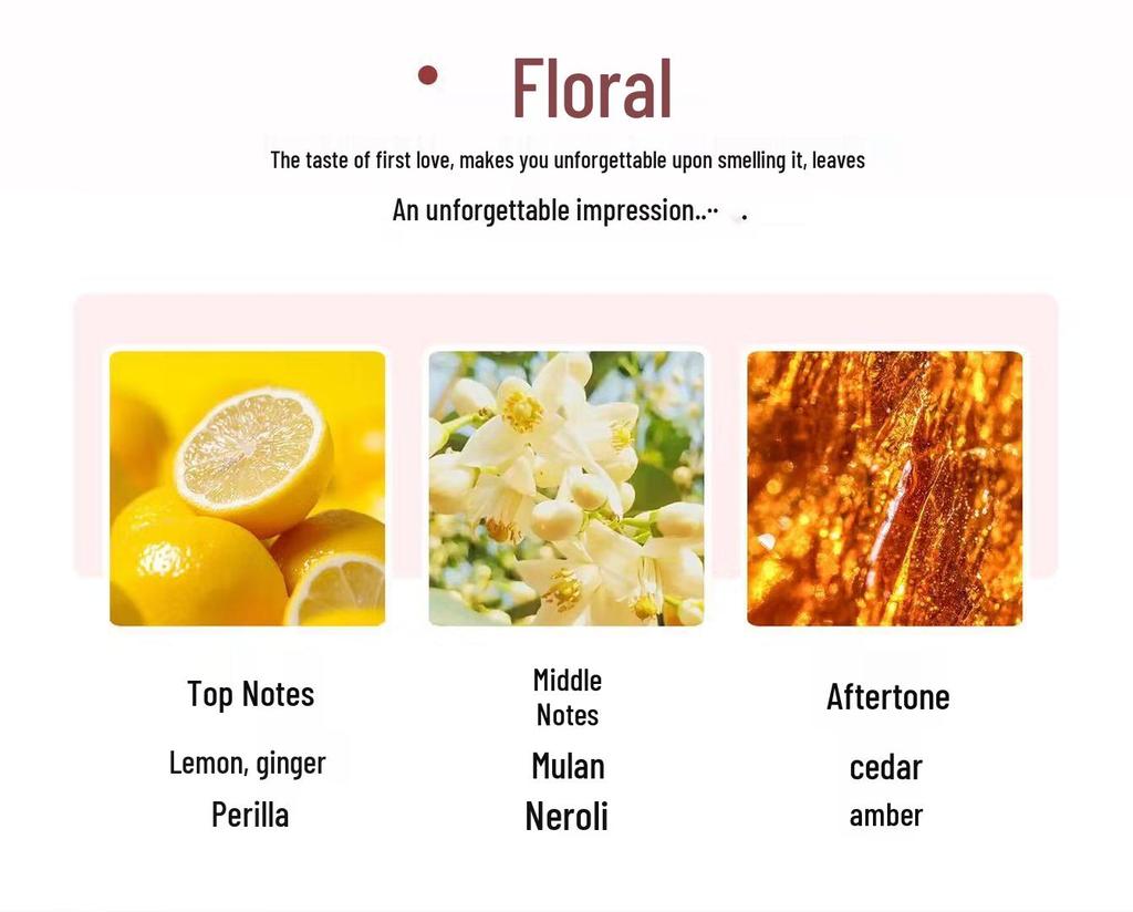 Audace 598 Moe Girl: Fresh Floral & Fruity Perfume with Darjeeling Tea Scent - Perfect for Students