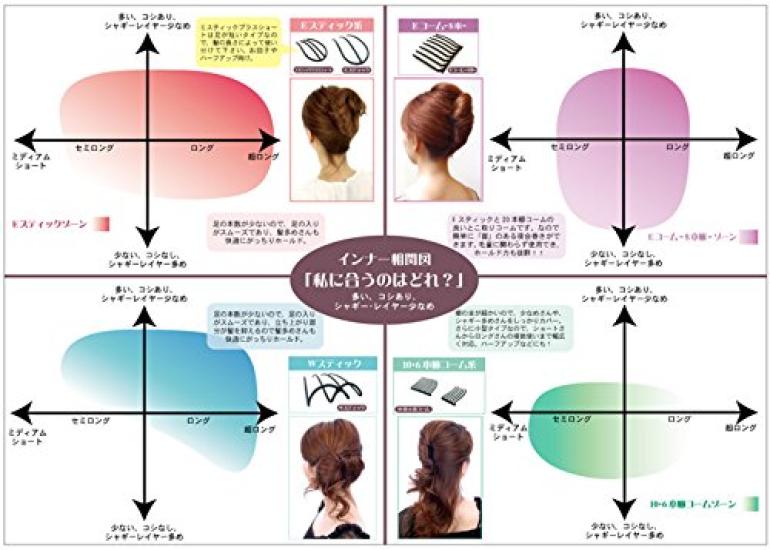 Little Moon Comb Matte Inner Hair Easy Updos and Evening Hairstyles iprlm024mbmbk E-Comb - 8-Piece - Black, Accessory,