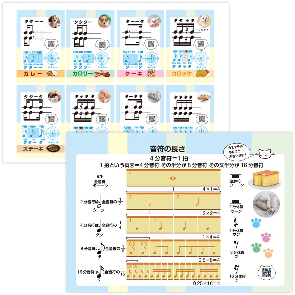 Rhythm Bath Poster Set of 2 Single Sided A3 Size Piano Notes Rhythm Keyboard Beginner Music Teaching Materials Lesson Supplies Waterproof Learning / /