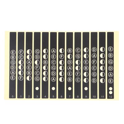 Guitar Fretboard Notes Map Labels Stickers Fingerboard For 6 String Acoustic