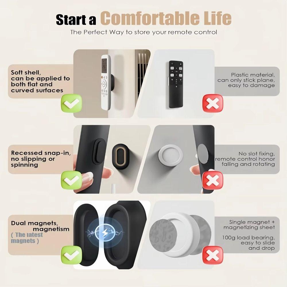 Wall-mounted Magnetic Control Holder Traceless Magnetic Sticker Hook Remote Control Organizers