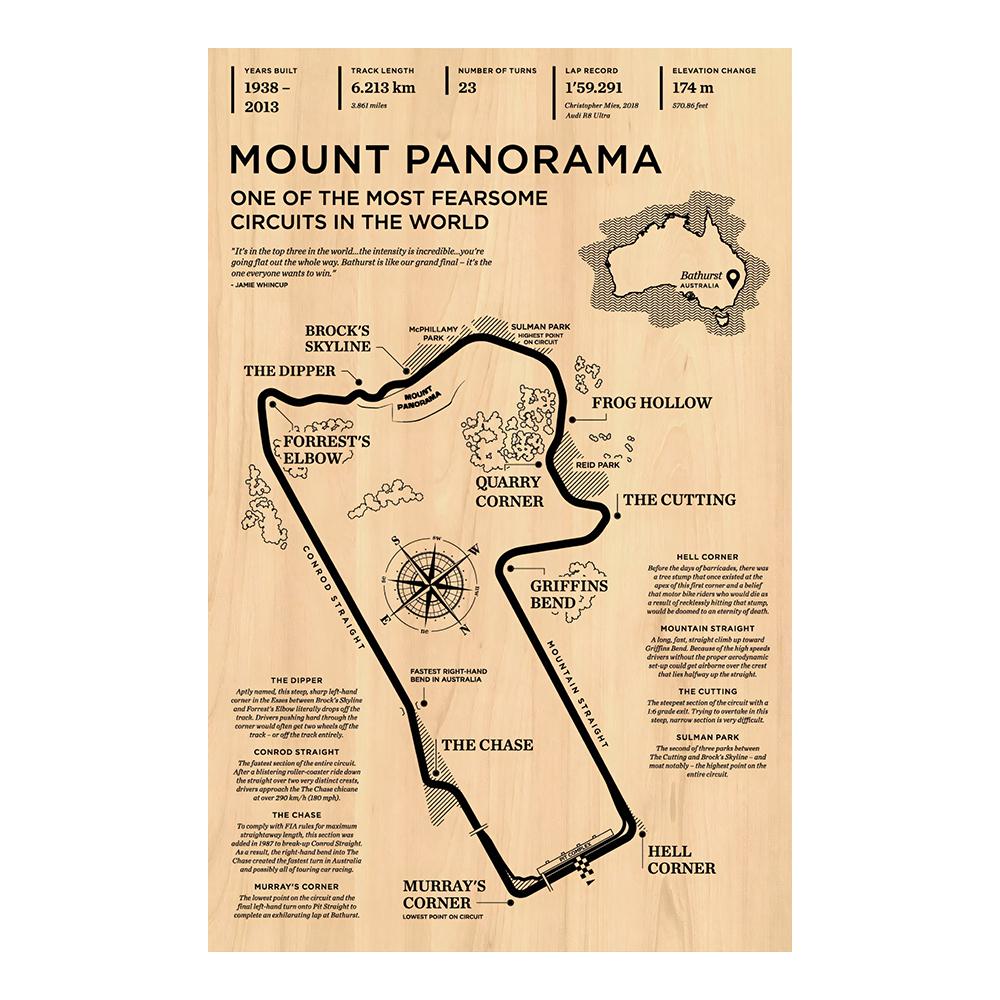 Formula Racer Poster Aesthetics Racing Monaco Grand Prix Circuit Track Wall Art Mural Home Room Decor Vintage Canvas Painting